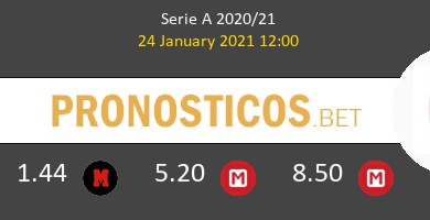 Juventus vs Bologna Pronostico (24 Ene 2021) 5