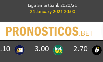 Las Palmas vs Leganés Pronostico (24 Ene 2021) 2