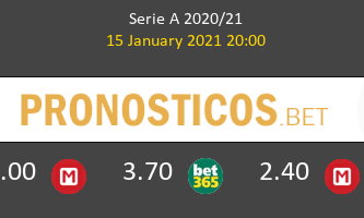 Lazio vs Roma Pronostico (15 Ene 2021) 3