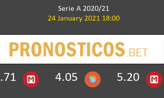 Lazio vs Sassuolo Pronostico (24 Ene 2021) 3