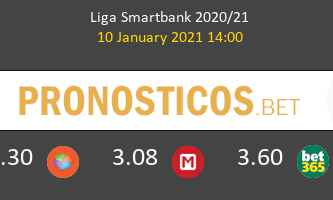 Leganés vs Almería Pronostico (10 Ene 2021) 2