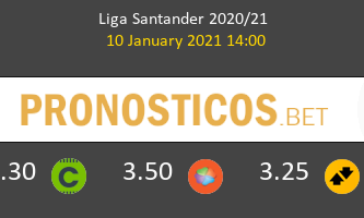 Levante vs Eibar Pronostico (10 Ene 2021) 1