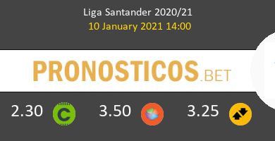 Levante vs Eibar Pronostico (10 Ene 2021) 6
