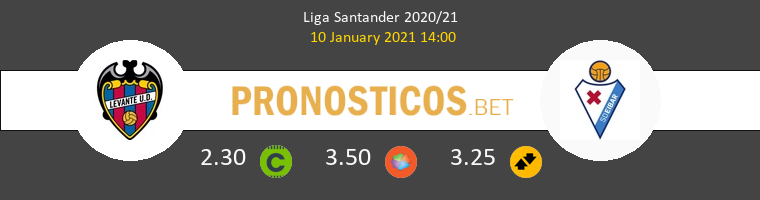 Levante vs Eibar Pronostico (10 Ene 2021) 1