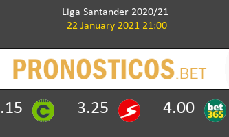 Levante vs Real Valladolid Pronostico (22 Ene 2021) 2