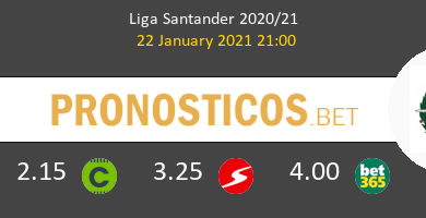 Levante vs Real Valladolid Pronostico (22 Ene 2021) 6