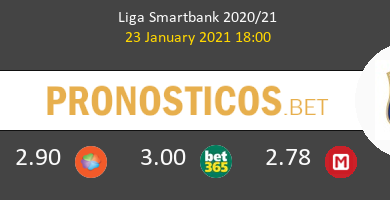 Lugo vs Tenerife Pronostico (23 Ene 2021) 5