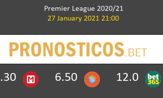 Manchester United vs Sheffield United Pronostico (27 Ene 2021) 2