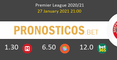 Manchester United vs Sheffield United Pronostico (27 Ene 2021) 5