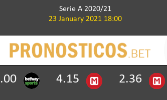 Milan vs Atalanta Pronostico (23 Ene 2021) 2