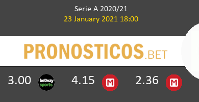 Milan vs Atalanta Pronostico (23 Ene 2021) 4