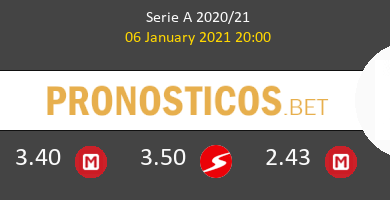 AC Milan vs Juventus Pronostico (6 Ene 2021) 6