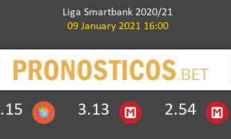 Mirandés vs Rayo Vallecano Pronostico (9 Ene 2021) 2