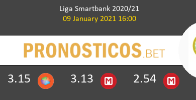Mirandés vs Rayo Vallecano Pronostico (9 Ene 2021) 6