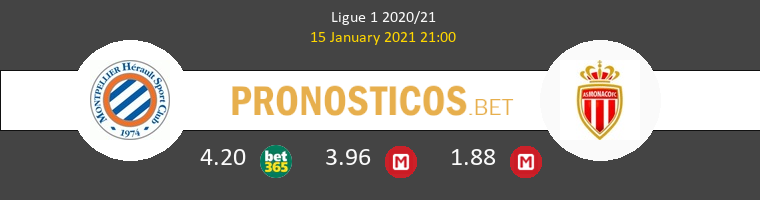 Montpellier vs Monaco Pronostico (15 Ene 2021) 1