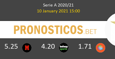 Parma vs Lazio Pronostico (10 Ene 2021) 5