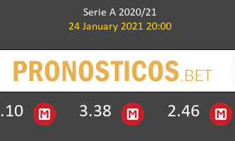 Parma vs Sampdoria Pronostico (24 Ene 2021) 2