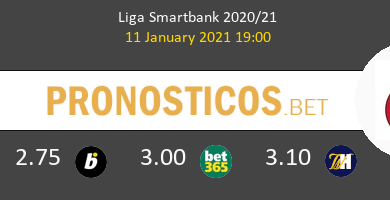 Ponferradina vs Girona Pronostico (11 Ene 2021) 5