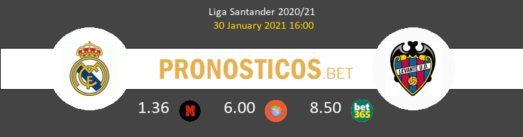 Real Madrid vs Levante Pronostico (30 Ene 2021) 1