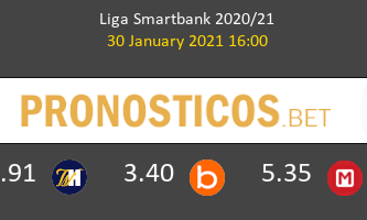 Real Oviedo vs Albacete Pronostico (30 Ene 2021) 2