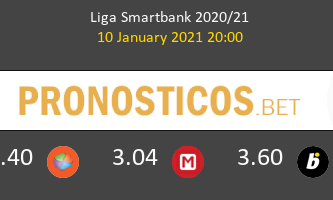 Real Sporting vs Fuenlabrada Pronostico (10 Ene 2021) 3