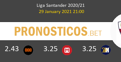 Real Valladolid vs Huesca Pronostico (29 Ene 2021) 6