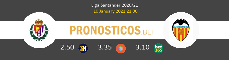Real Valladolid vs Valencia Pronostico (10 Ene 2021) 1