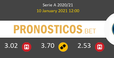 Roma vs Inter Pronostico (10 Ene 2021) 4