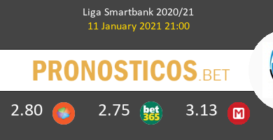 Sabadell vs Lugo Pronostico (11 Ene 2021) 6