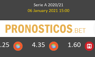 Sampdoria vs Inter Pronostico (6 Ene 2021) 2