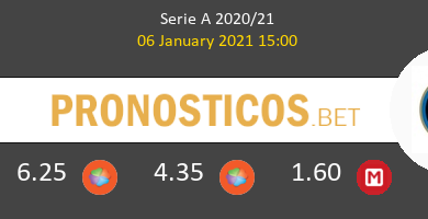 Sampdoria vs Inter Pronostico (6 Ene 2021) 4