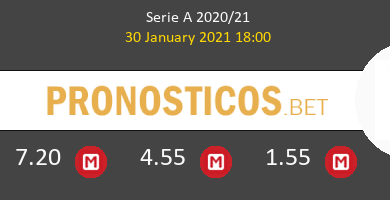 Sampdoria vs Juventus Pronostico (30 Ene 2021) 4