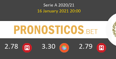 Sampdoria vs Udinese Pronostico (16 Ene 2021) 6