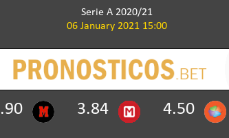 Sassuolo vs Genoa Pronostico (6 Ene 2021) 1