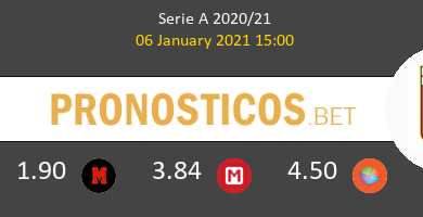 Sassuolo vs Genoa Pronostico (6 Ene 2021) 4