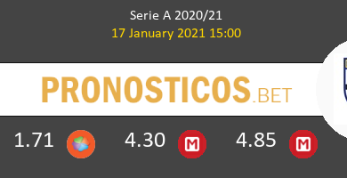 Sassuolo vs Parma Pronostico (17 Ene 2021) 4