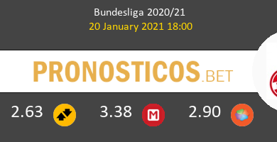 Schalke 04 vs Koln Pronostico (20 Ene 2021) 5