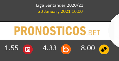 Sevilla vs Cádiz Pronostico (23 Ene 2021) 4