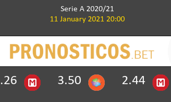 Spezia vs Sampdoria Pronostico (11 Ene 2021) 2