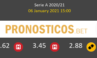 Torino vs Hellas Verona Pronostico (6 Ene 2021) 1