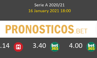 Torino vs Spezia Pronostico (16 Ene 2021) 1