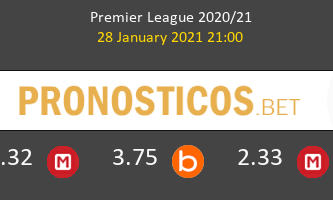 Tottenham Hotspur vs Liverpool Pronostico (28 Ene 2021) 1