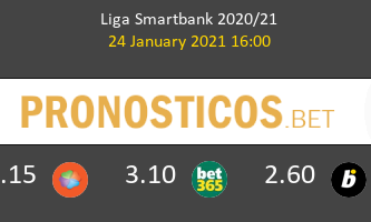 UD Logroñés vs Real Oviedo Pronostico (24 Ene 2021) 2