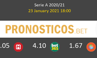 Udinese vs Inter Pronostico (23 Ene 2021) 3