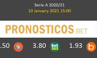 Udinese vs Nápoles Pronostico (10 Ene 2021) 1