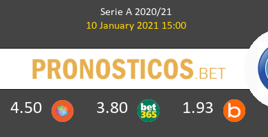 Udinese vs Nápoles Pronostico (10 Ene 2021) 4