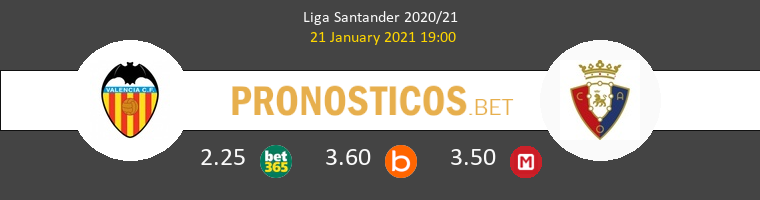 Valencia vs Osasuna Pronostico (21 Ene 2021) 1