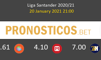 Villarreal vs Granada Pronostico (20 Ene 2021) 3