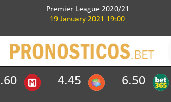 West Ham vs West Bromwich Albion Pronostico (19 Ene 2021) 3