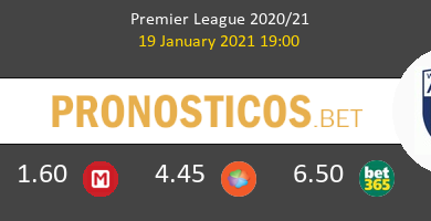 West Ham vs West Bromwich Albion Pronostico (19 Ene 2021) 6